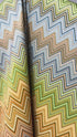 Kadife Chevron Serisi Zigzag Desenli Döşemelik & Perdelik Kadife Kumaş – Kırlentlik ve Dekoratif Kumaş – Metre ile Satış (140 cm En)